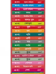 এটা কী? সিরিজ (২০টি বই)