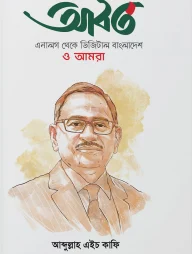 আবর্ত